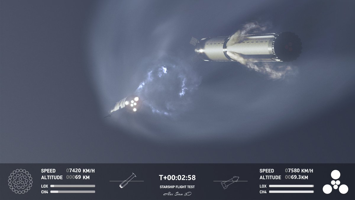 AlexSvanArt's tweet image. Four frames from the near future
#Starship #SpaceX