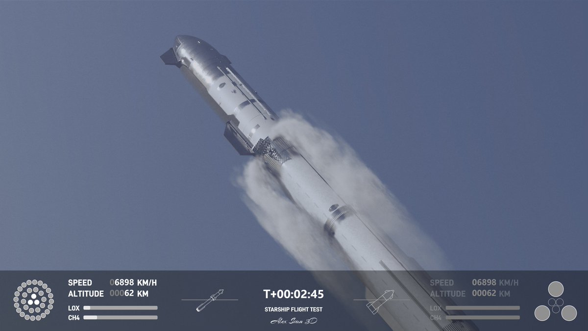 AlexSvanArt's tweet image. Four frames from the near future
#Starship #SpaceX