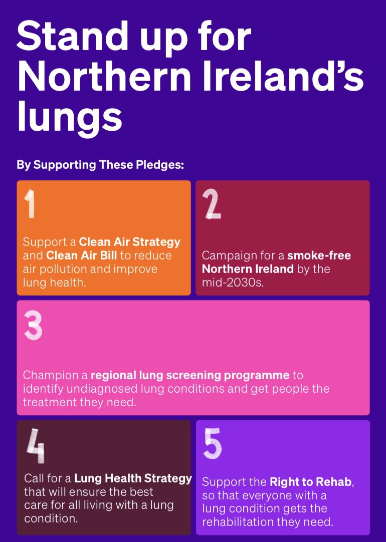 asthmalungni's tweet image. At some point in our lives, one-in-five people will develop a lung condition. We want to change this!
We are campaigning for better prevention, diagnosis, and care in NI. Learn more: asthmaandlung.org.uk/fighting-north…