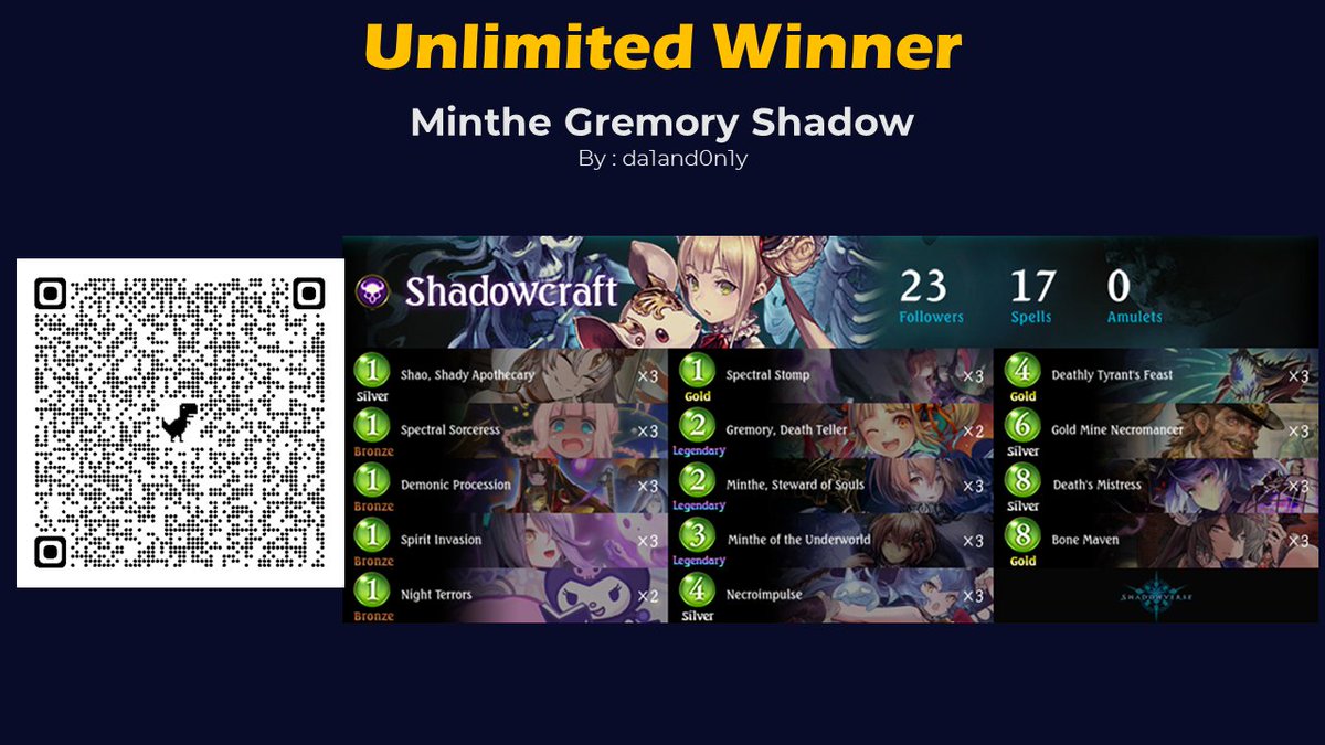 SVO 2023 Contenders Cup: Predict Winners, Get Prizes! - Shadowverse Open