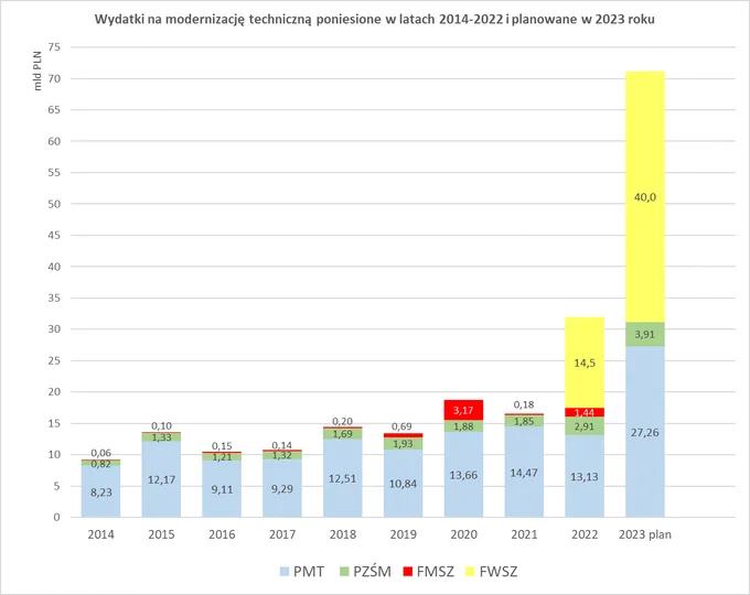 [Obrazek: F3zGoKtWsAAGQci?format=webp&name=small]