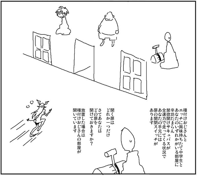 サキュバス問題 