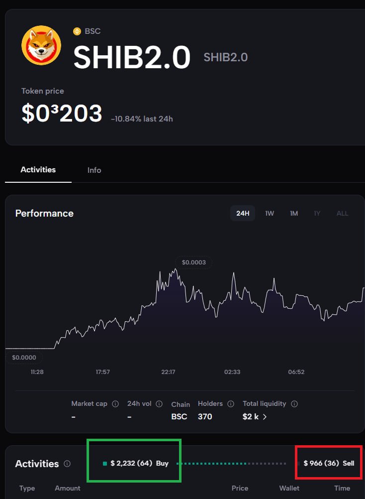 Shib2.0 | deserves a new beginning tweet media