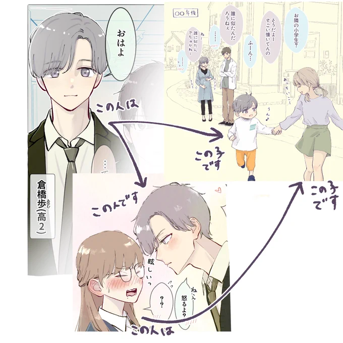 何人か気付いてくださっていましたが、以前投稿した「年齢差のある幼なじみ」の男の子は「2歳差の幼なじみ」の二人の長男です☺️ 