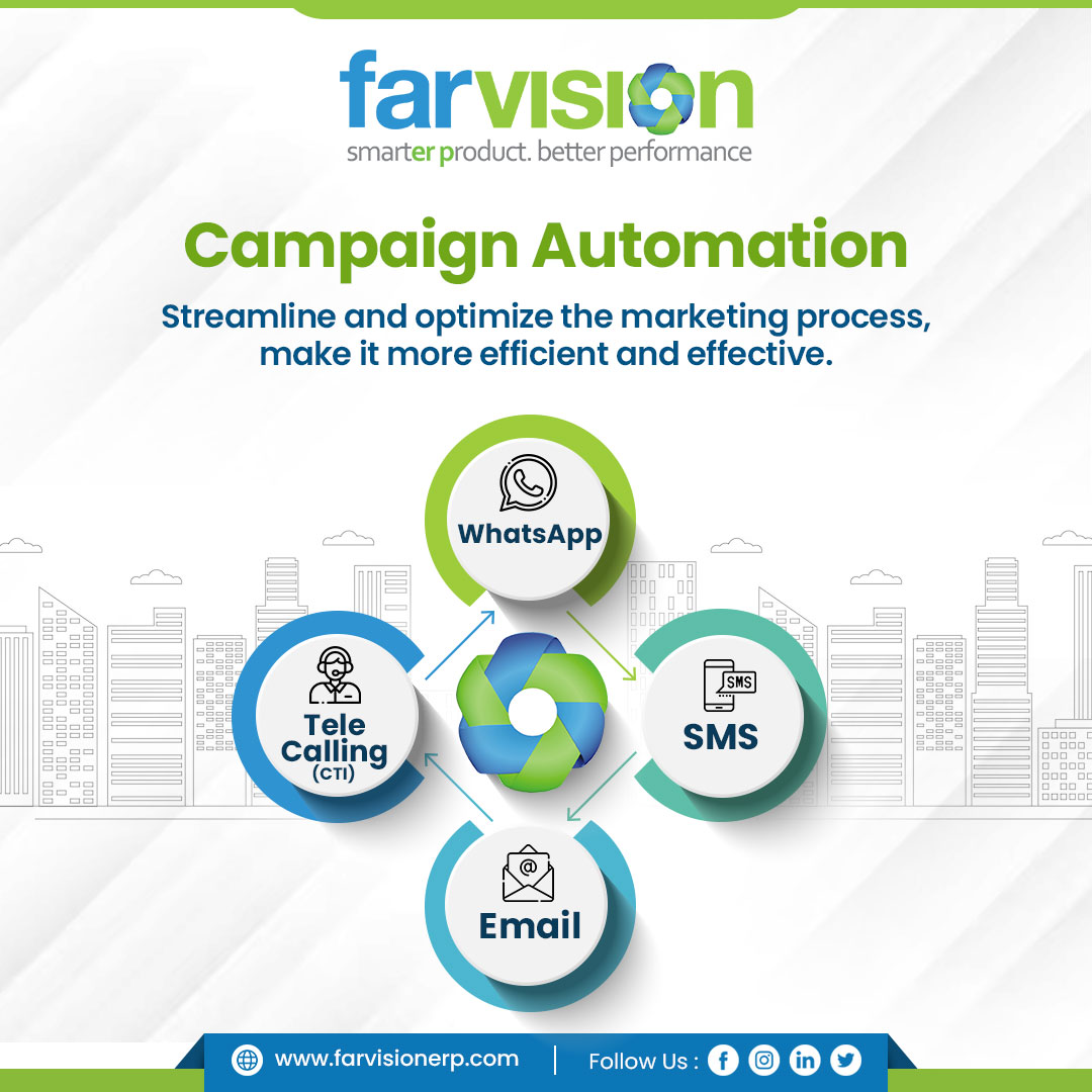 🚀 Elevate Your Marketing Game! 📈

Unleash streamlined success with our game-changing approach. 🎯 Maximize precision, minimize effort. ⏱️📊

Ready to revolutionize your marketing? Let's soar together! 🚀📈 #EfficiencyElevated #streamlinedsuccess #Farvision #Whatsapp #Email #SMS