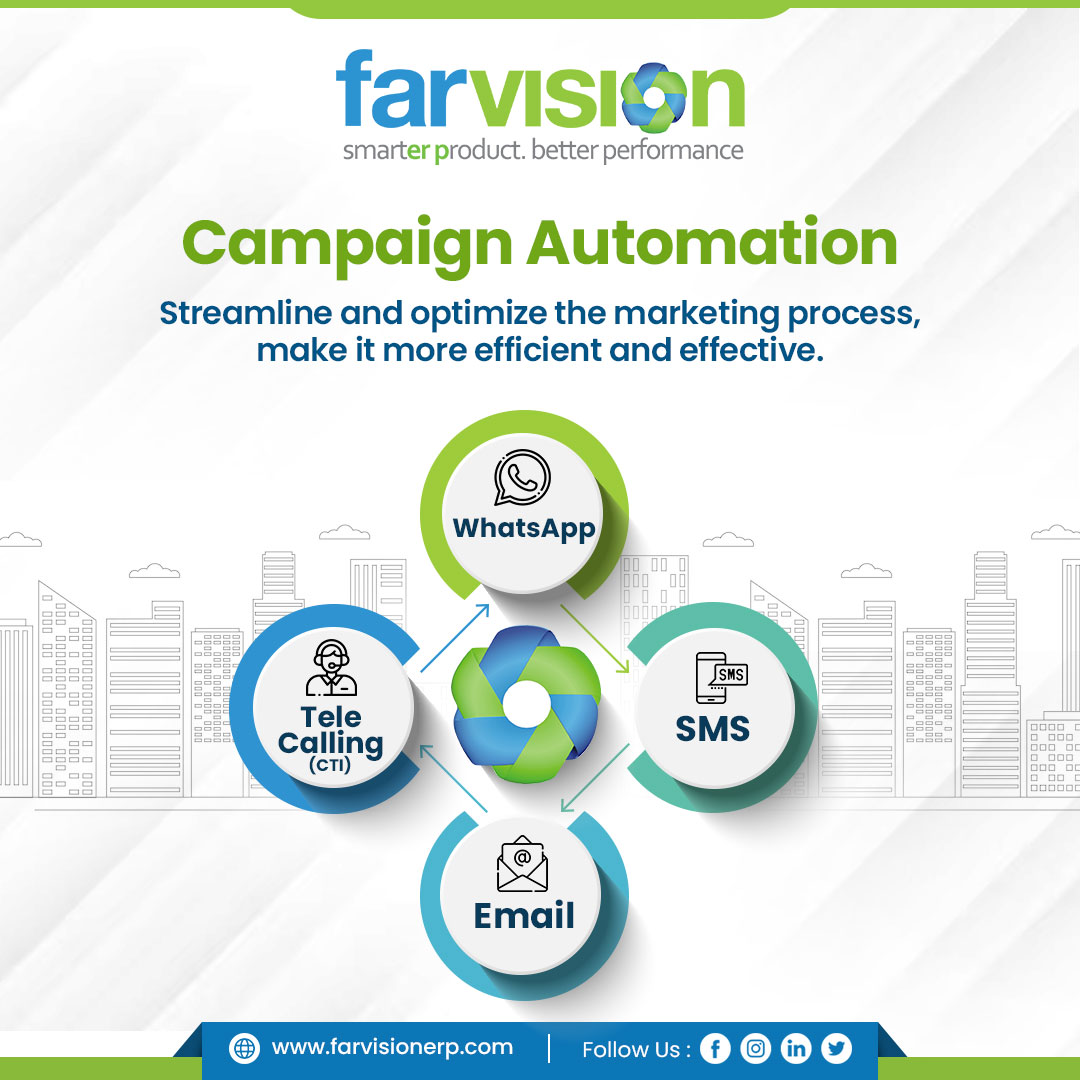 farvisionerp's tweet image. 🚀 Elevate Your Marketing Game! 📈

Unleash streamlined success with our game-changing approach. 🎯 Maximize precision, minimize effort. ⏱️📊

Ready to revolutionize your marketing? Let&apos;s soar together! 🚀📈 #EfficiencyElevated #streamlinedsuccess #Farvision #Whatsapp #Email #SMS