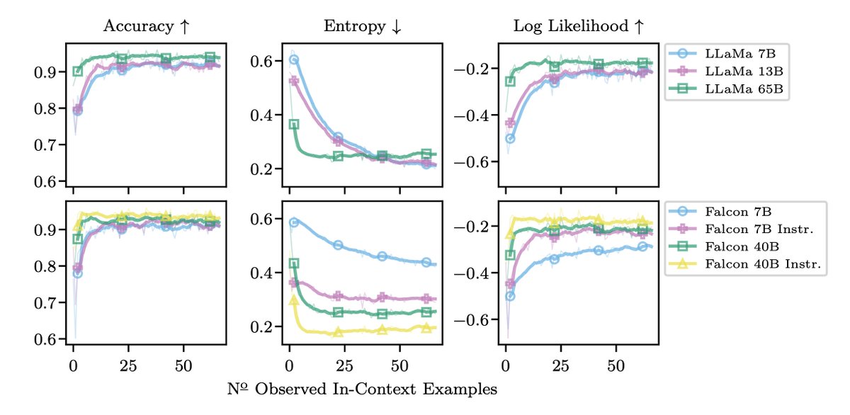 Jannik Kossen tweet media