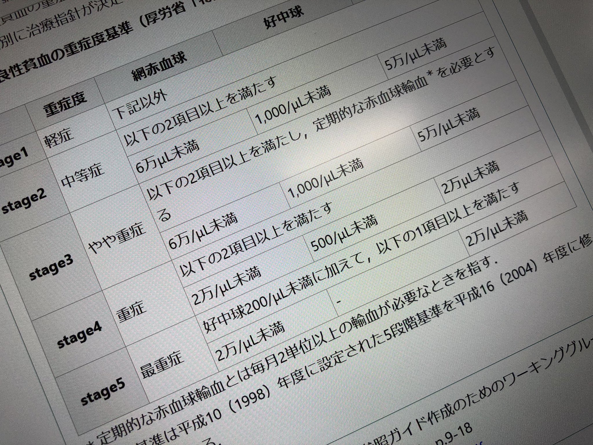 総合内科専門医試験　他まとめ売り 総合内科専門医試験 他まとめ売り QBvol.1】【まとめ売り可