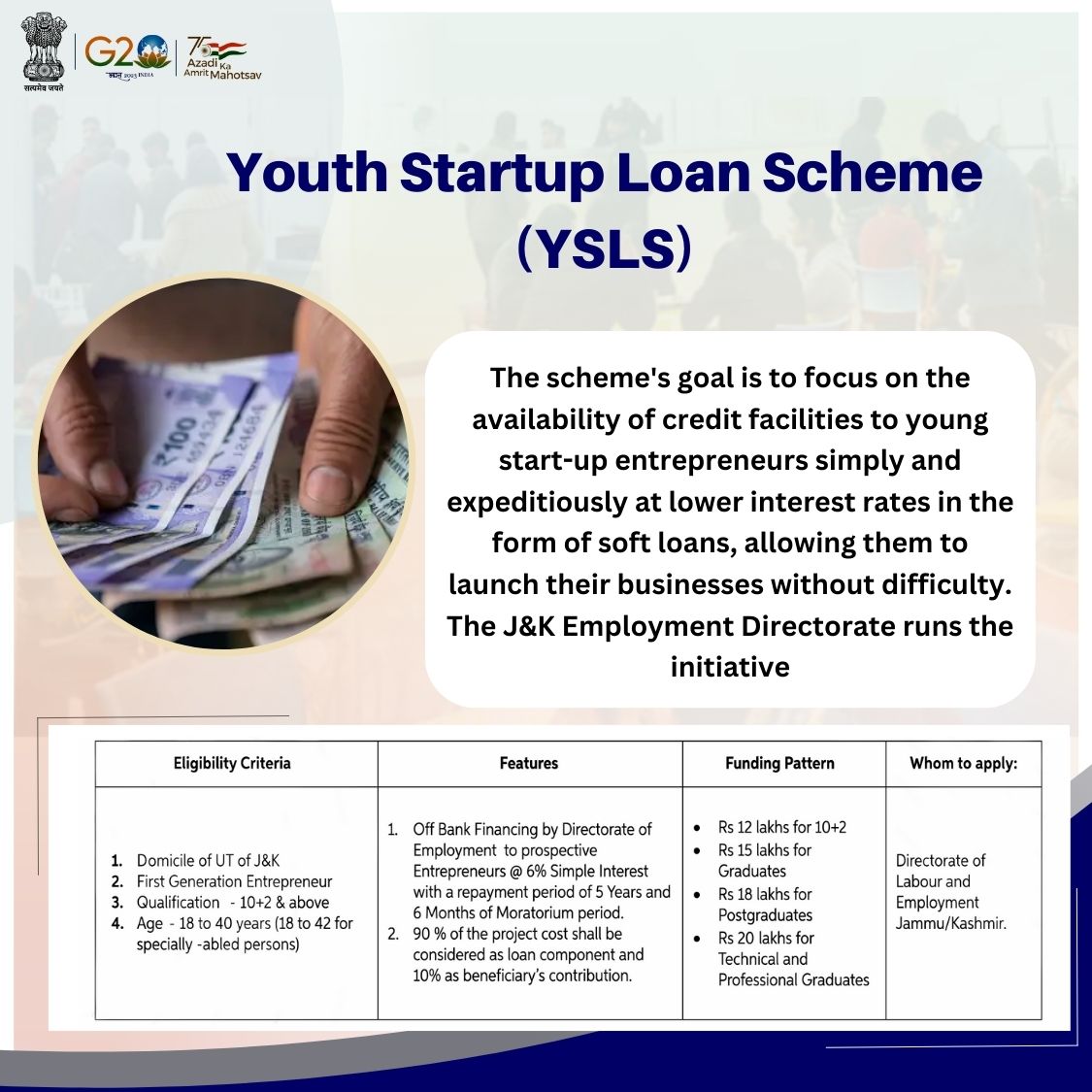 J&K Employment Directorate's Youth Startup Loan Scheme (YSLS) focusses on the availability of credit facilities to young start-up entrepreneurs simply and expeditiously at lower interest rates in the form of soft loans. #YouthEmpowermentJK