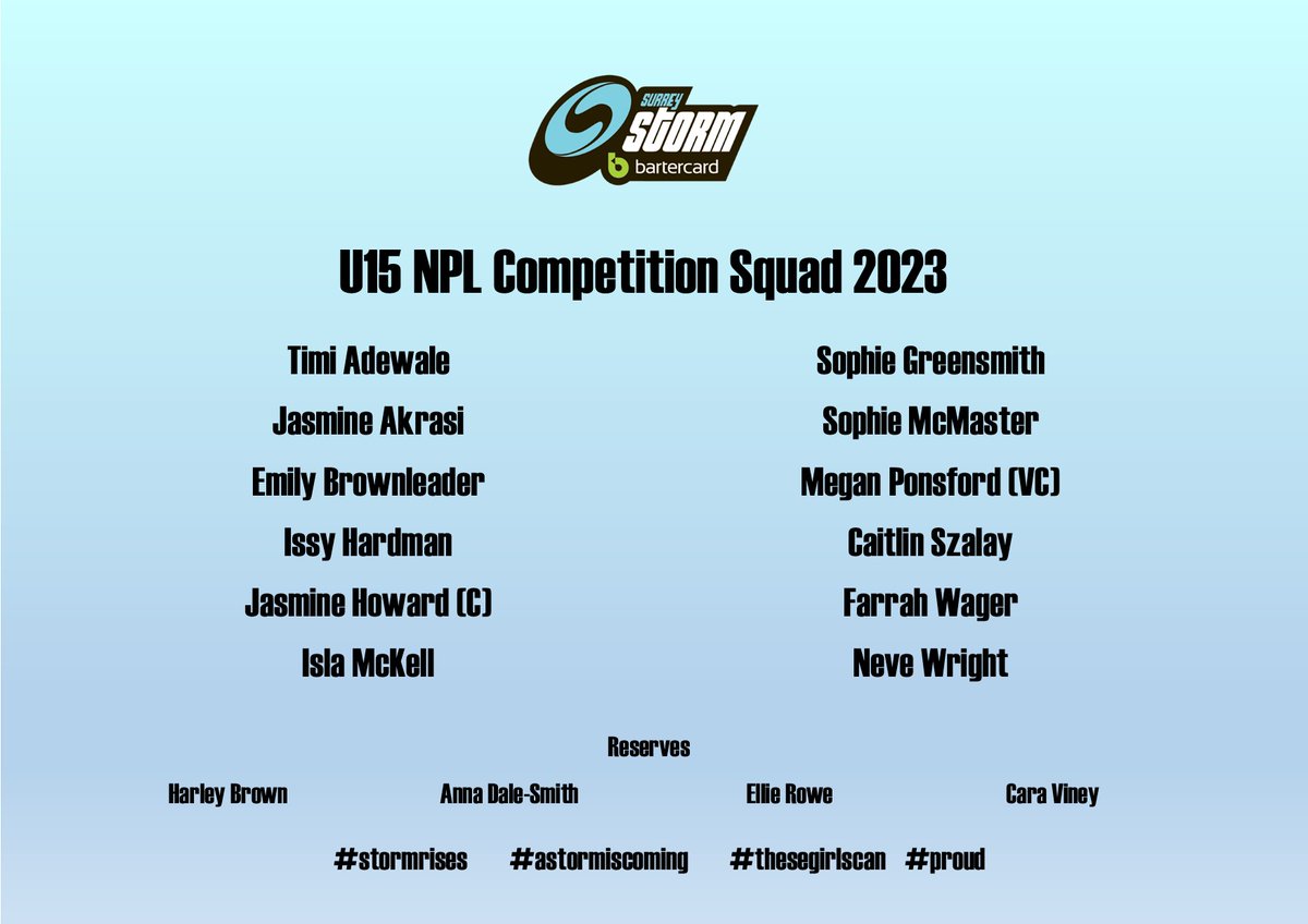 SurreyStormNPL's tweet image. Delighted to announce our squad for the @EnglandNetball #u15 competition next weekend.  Congratulations to all selected and to our incredible long squad who have supported their journey. #proudcoach #StormRises #aStormisComing #SquadGoals