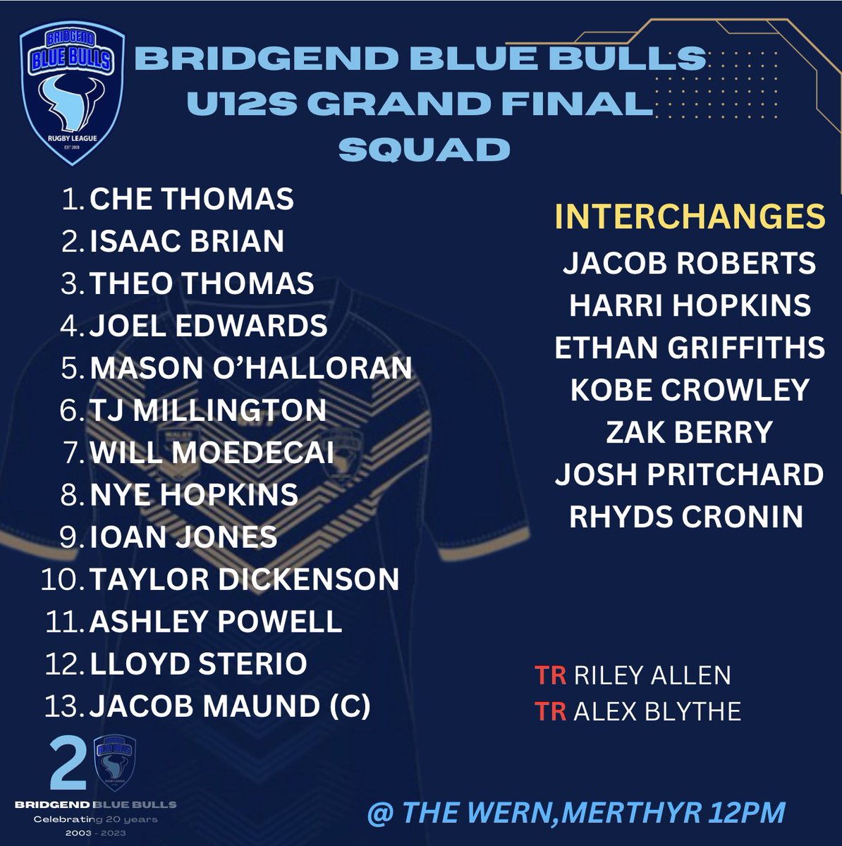 Our U12s &amp; U14s Squads for Sundays Grand Finals where both teams will take on the old enemy Aber Valley Wolves. 

12s KO 12pm
14s KO 12:45pm

Go well and most importantly enjoy the experience and the result will take care of itself. 

Wales Rugby League - Rygbi Cynghrair Cymru