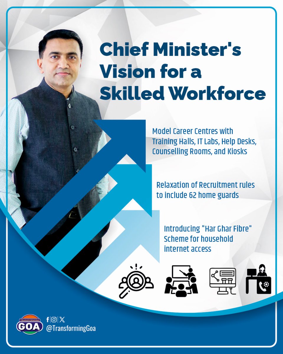 Chief Minister's Vision for a Skilled Workforce, Model Career Centres with Training Halls, IT Labs, Counselling Rooms, Help Desks, and Kiosks.

#goa #GoaGovernment #TransformingGoa #facebookpost #bjym #bjymgoa #skilledworkforce #traininglabs #ithalls #helpdesk #counsellingroom