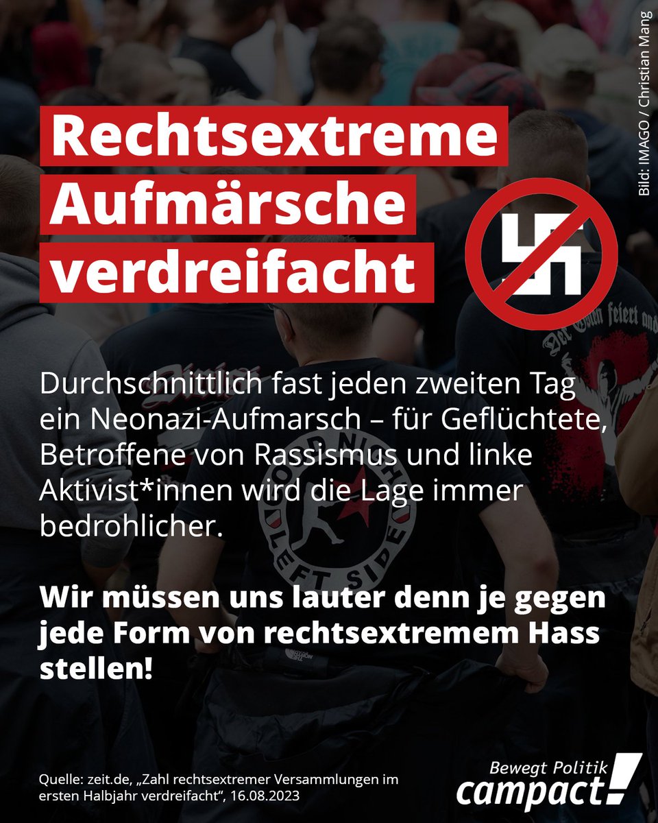 campact's tweet photo. Kein Platz für Nazis❗
Diese erschreckende Statistik zeigt: Wir sind noch nicht laut genug. Politik, Zivilgesellschaft und jede*r Einzelne von uns müssen entschieden und mit aller Kraft das Erstarken von rechtsextremer Hetze verhindern. 
🔁 RT jetzt! https://t.co/skLEWH2nKc