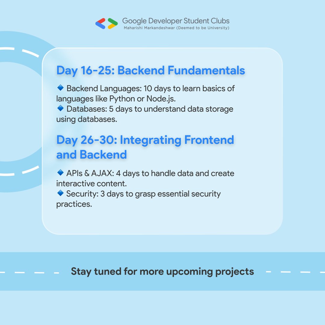 gdsc_mmdu's tweet image. 🚀 Embarking on a Web Developer's Journey! 🌐 Are you ready to dive into the exciting #world of web development?
🖥️ Buckle up, because we are about to share a roadmap that'll take you from curious beginner to confident coder! 💪✨
#WebDevMagic #CodeWithPassion #NeverStopCoding