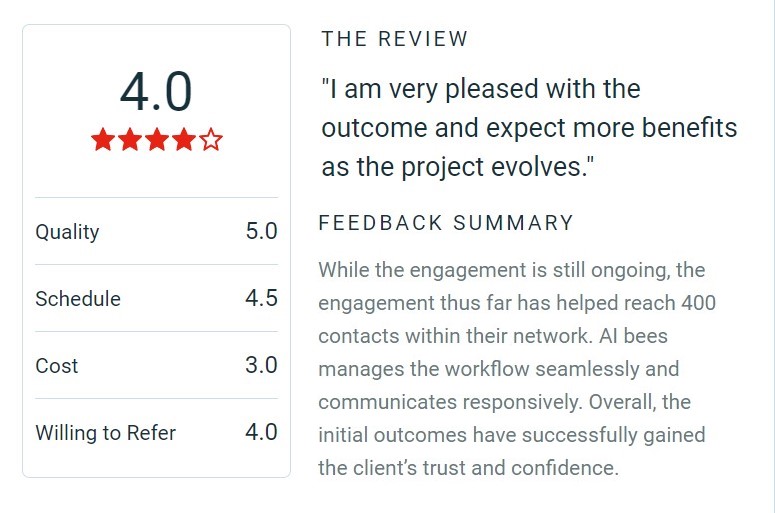🏆 Thrilled by our Financial Services client's review! Thankful for their trust! clutch.co/profile/ai-bee… #ClientReview #FinancialServices #B2BMarketing 🌟