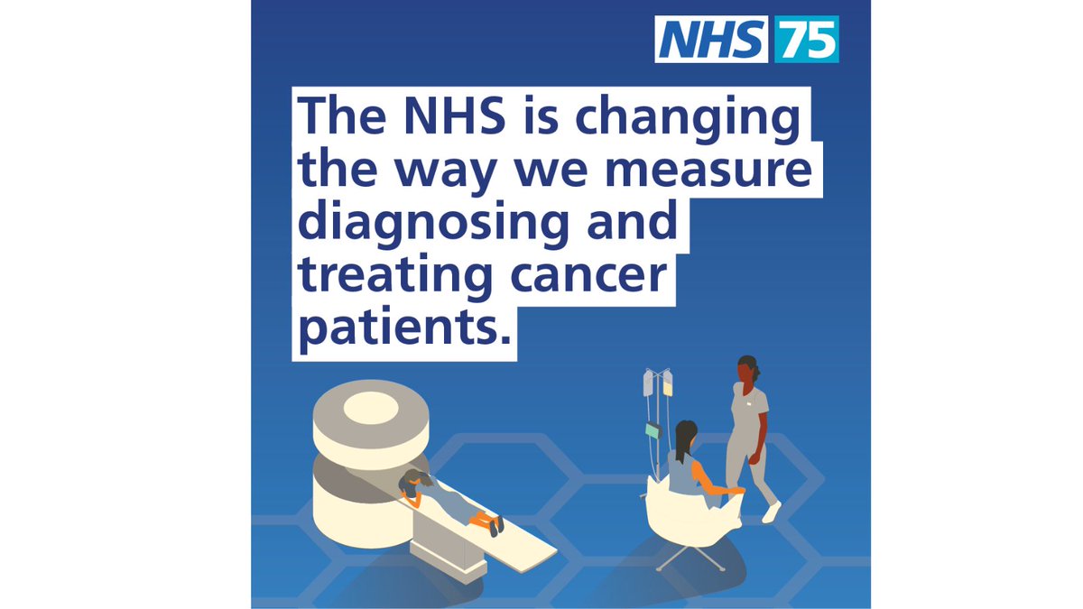 TCST_London's tweet photo. From 1 October, the standards measuring cancer waiting times are being changed.
The new changes will ensure people are diagnosed and able to start treatment as quickly as possible.
https://t.co/0VZnFW5NbZ https://t.co/JUx6RJHeZz