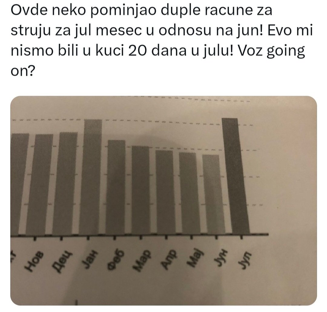 Udruženje potrošača EFEKTIVA tweet media