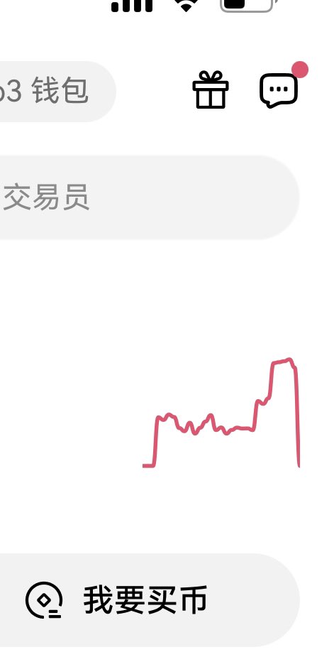 一觉醒来我仓位怎么没了 🥹🥹🥹