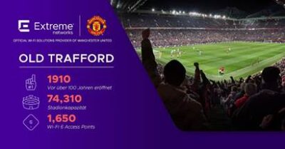 netzpalaver's tweet photo. Manchester United implementiert Highspeed-WiFi für ein besseres Fans-Erlebnis

#DigitalSignage @Extreme_DACH #HighspeedWLAN #ManchesterUnited #NetzwerkPerformance #Stadionnetzwerk @VerizonBusiness #WiFi6 #WiFiAnalytics #WiFiInsights #Wireless #WLAN

https://t.co/1LgHkc8cl0 https://t.co/0eRgPuZraL
