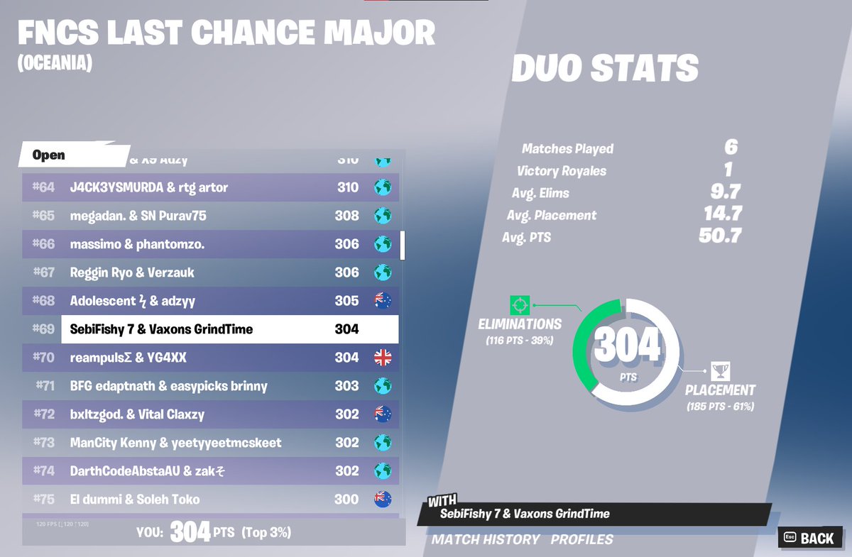 SebiFishy tweet media