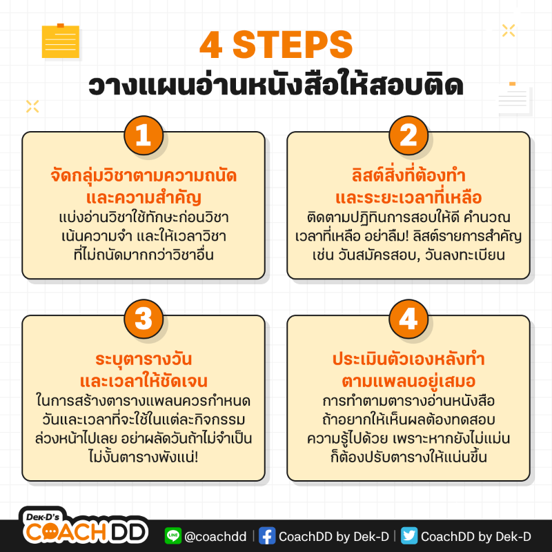 dekdschool's tweet photo. อยากอ่านหนังสือให้เข้าใจ จำแม่น วางแผนยังไงดี? แจกพิกัด 3 แอป #Planner 
.
ใครอยากวางแผนให้เหมาะกับตัวเอง ปรึกษาโค้ชรุ่นพี่มีประสบการณ์ที่ https://t.co/GoZmXUCrIL 

สอบถามเพิ่มเติม LINE : @coachdd
#COACHDD #Dek67 #Dek68 #TCAS67 
#รีวิวแอป #แอปดีบอกต่อ #วันนี้dek67ทำอะไร #เด็กซิ่ว
