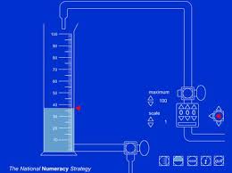 Do you remember the Numeracy Strategies ITP?

Which one was your favourite?