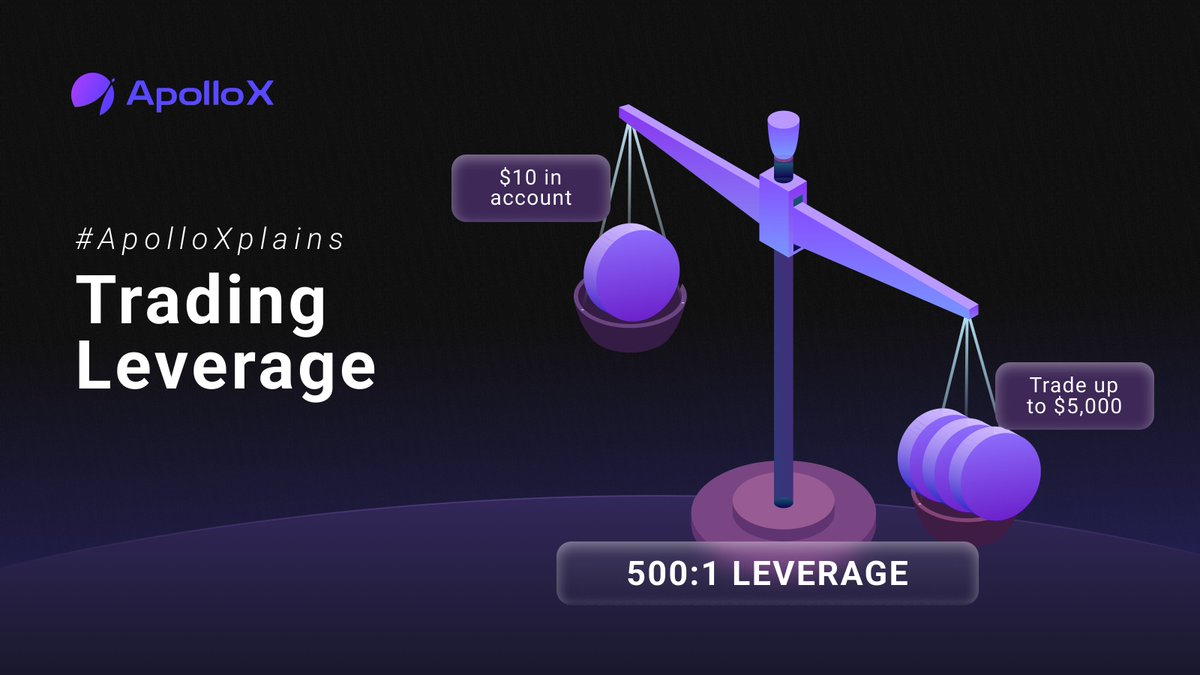 📈 Dive into the world of Trading Leverage with #ApolloXplains! Leverage lets you control larger positions than your initial investment, potentially magnifying returns.📊 Ready to push the boundaries?  Trade up to 500x on #ApolloXDegenMode 💥

👉Trade Now: apollox.finance/en/futures/v2/…