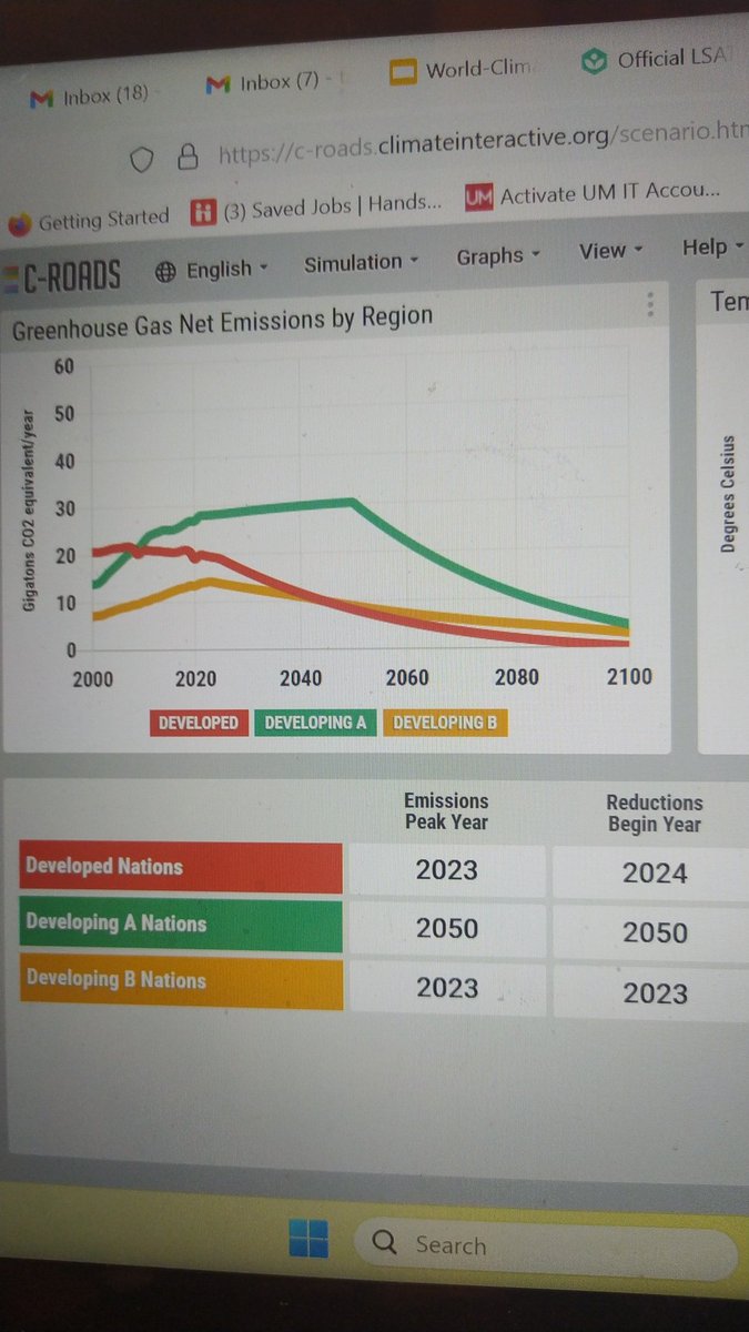 VKariklic's tweet photo. Actions by developed nations are not enough! https://t.co/nam86iwv2u