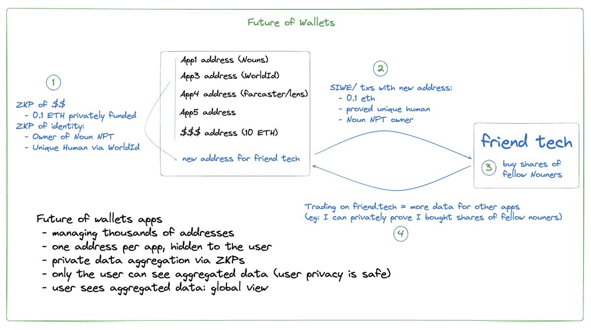 dhadrien tweet media