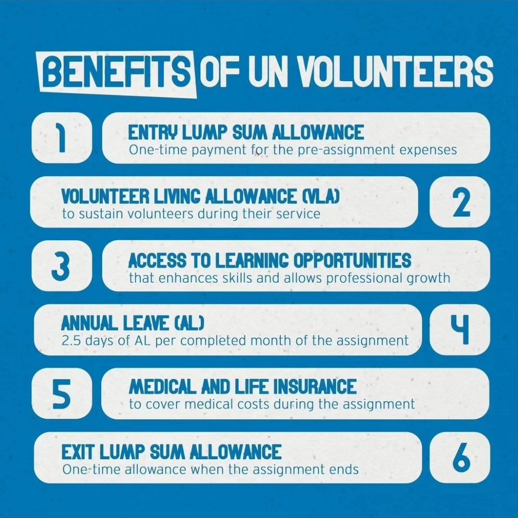 🌟 Explore paid youth volunteering opportunities with UNV! Your skills, housing, and well-being are covered. Check out the details and apply here: bit.ly/3ORYAY3 

#UNV #Youth #Volunteering #PaidOpportunities #MakeAnImpact
