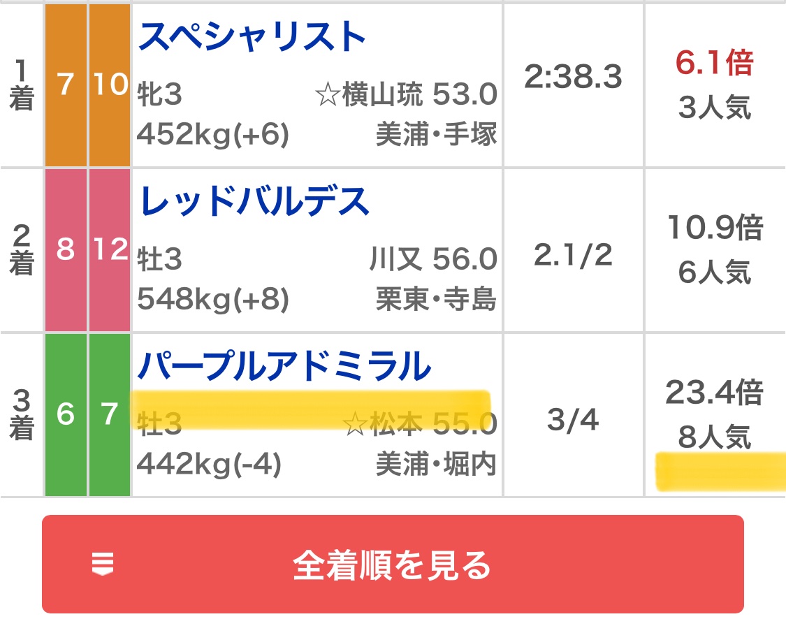 maria_0515_'s tweet photo. ⚠️フォロワーのみ特別企画⚠️
【いいね・RT・フォロー3点必須】

㊗️土曜日の小倉(全レース無料配布)㊗️

💰先週土日だけで300万回収💰 https://t.co/WB7UVlNB6F