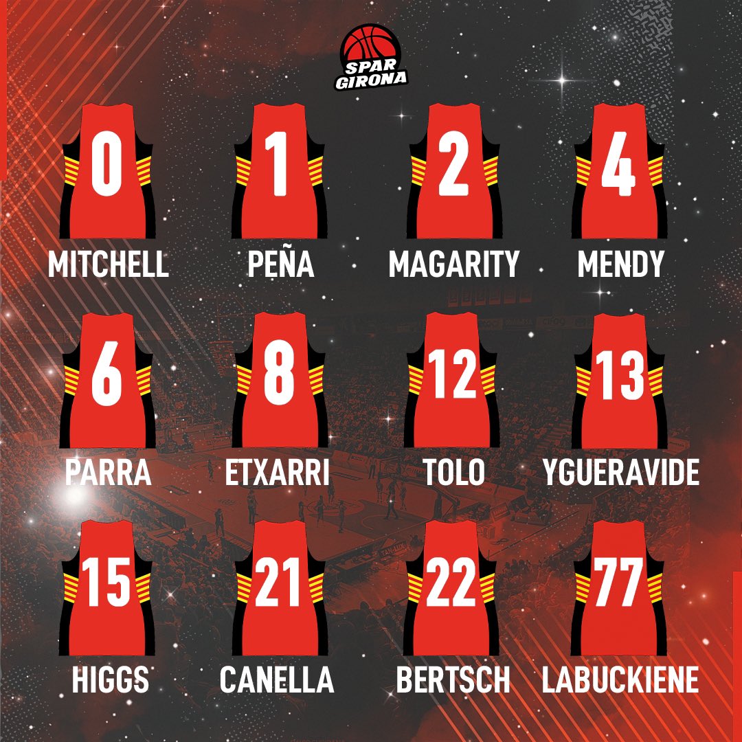 Els 𝑫𝑶𝑹𝑺𝑨𝑳𝑺 de les nostres jugadores 👀❤️🖤