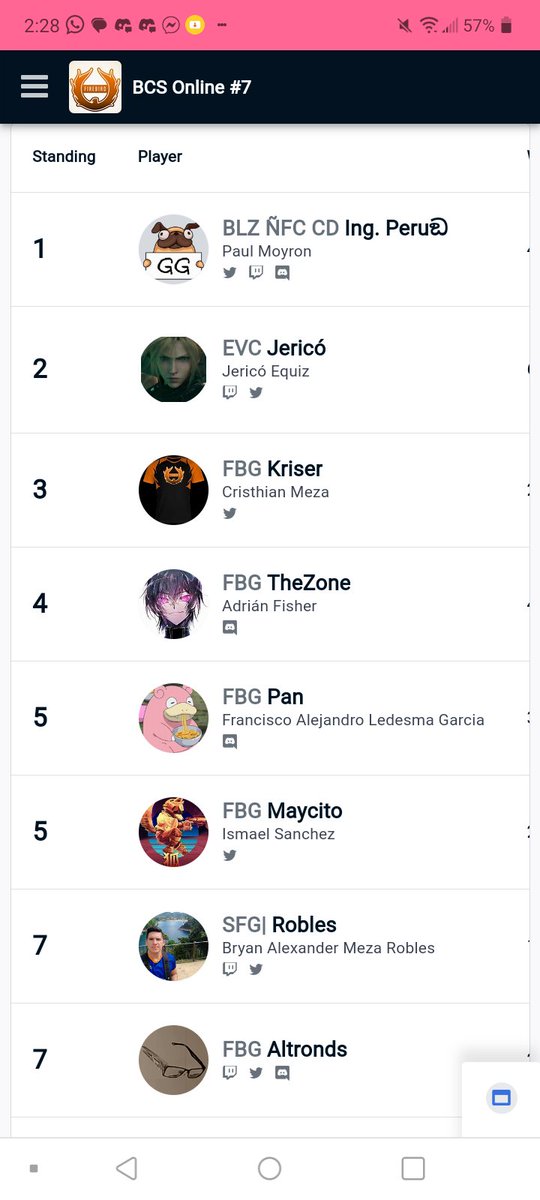 lan_jeri's tweet photo. Segundo lugar usando y reseteando con mi Mii Gunner de 2 horas, además de ganar Losers Semis con Hero, considero que lo online no es canon, pero jugué bastante clean con el Mii jaja, igual, seguiré siendo main Min Min/Pyra y Mythra, ggs a todos https://t.co/5GBhtJ0VlF