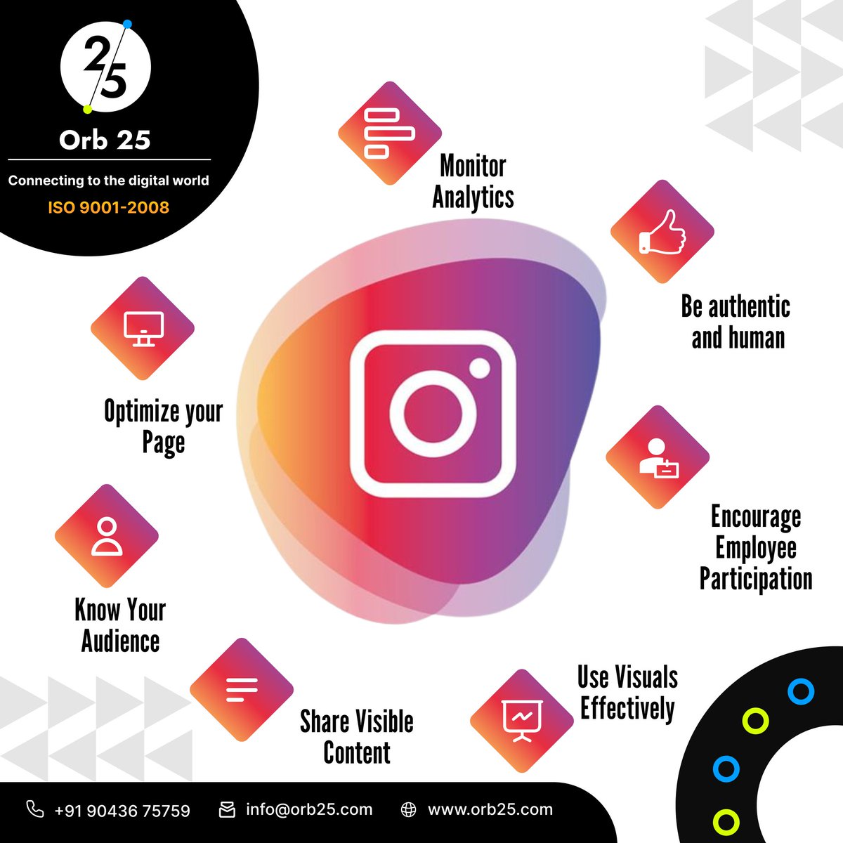orb25digitalhub's tweet photo. "𝕋𝕙𝕖 𝕜𝕖𝕪 𝕥𝕠 𝕦𝕟𝕝𝕠𝕔𝕜𝕚𝕟𝕘 𝕤𝕦𝕔𝕔𝕖𝕤𝕤: 𝕞𝕒𝕤𝕥𝕖𝕣𝕚𝕟𝕘 𝕀𝕟𝕤𝕥𝕒𝕘𝕣𝕒𝕞'𝕤 𝕒𝕝𝕘𝕠𝕣𝕚𝕥𝕙𝕞 𝕗𝕠𝕣 𝕞𝕒𝕩𝕚𝕞𝕦𝕞 𝕚𝕟𝕥𝕖𝕣𝕒𝕔𝕥𝕚𝕠𝕟."

F𝐨r Y𝐨u𝐫 𝐁u𝐬i𝐧e𝐬s E𝐧q𝐮i𝐫y 👇👇👇
📲 +91 90436 75759 / 📨 info@orb25.com / https://t.co/3t5bxtIiYH https://t.co/2301by2VEY