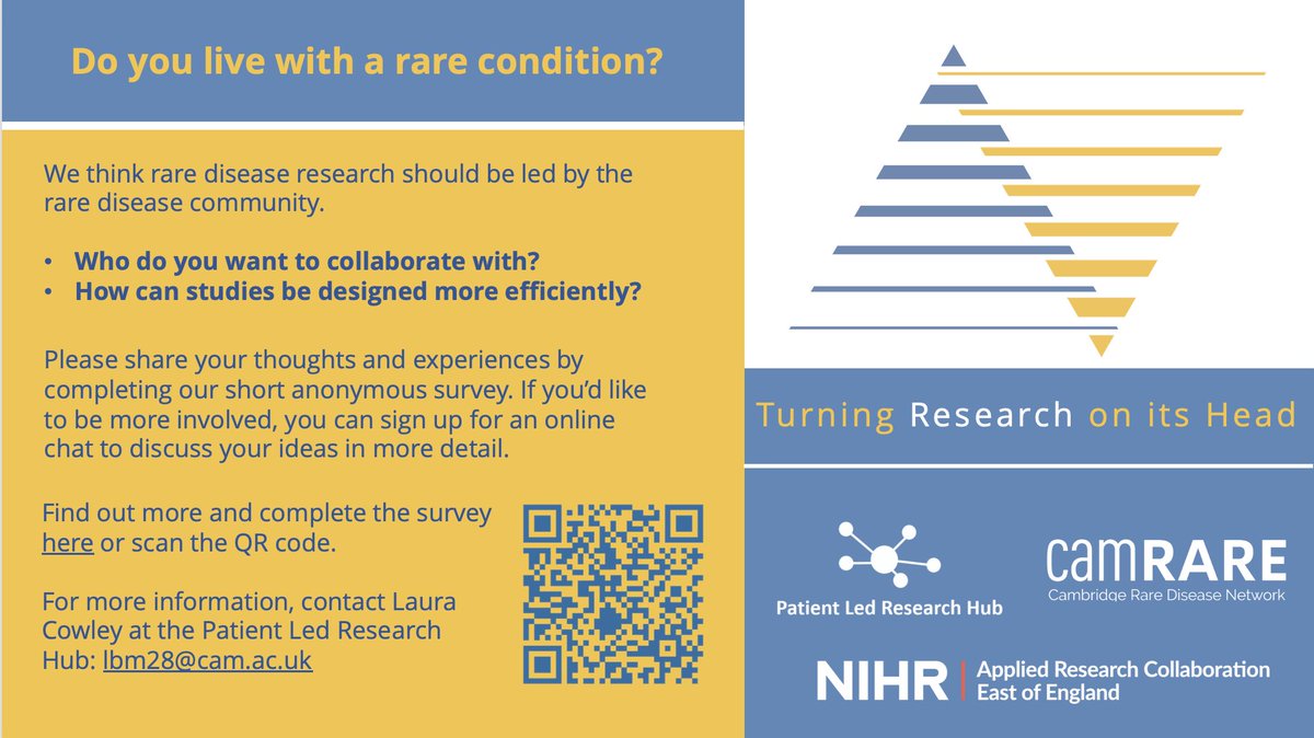 PLRH (@plrh_cambridge) on Twitter photo Do you live with a rare condition? Interested in research? Share your thoughts & help design a new community-led #RareDisease #Research network with <a href="/camraredisease/">Cambridge Rare Disease Network (CamRARE)</a>!
cambridge.eu.qualtrics.com/jfe/form/SV_9n… Do you live with a rare condition? Interested in research? Share your thoughts & help design a new community-led #RareDisease #Research network with <a href="/camraredisease/">Cambridge Rare Disease Network (CamRARE)</a>!
cambridge.eu.qualtrics.com/jfe/form/SV_9n…
