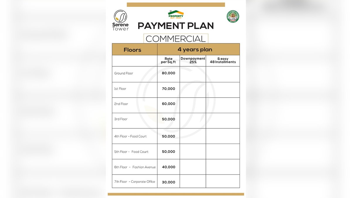 Propertybu50210's tweet image. Serene Tower DHA Multan Commercial Apartments: Where urban elegance meets modern convenience. 03004777901
#SereneTower #premiumapartments #DHAMultan #CommercialApartments #apartments #Multan