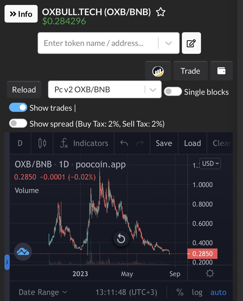 DoluKafa2's tweet image. . @Oxbull5 boğa sezonunda tier 1 maliyeti yaklaşık 50 bin dolar değerindeydi..

Şu anda 2200 dolar civarında

Nasıl ama ?

$oxb