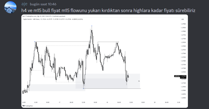 ajje31's tweet photo. #GBPUSD +7R

@tradewithusx_ https://t.co/w6OVJpXHvN