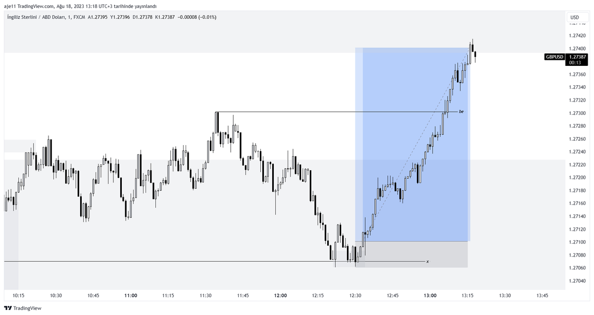 ajje31's tweet photo. #GBPUSD +7R

@tradewithusx_ https://t.co/w6OVJpXHvN