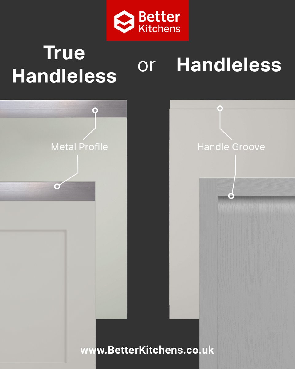 BKitchensUK's tweet image. What's the difference between True Handleless and Handleless? 

True Handleless requires the use of the Metal Profile
Handleless doors are shaped to create a handle.

Look at our kitchen styles over at Betterkitchens.co.uk

#Handleless #TrueHandleless #Kitchens #BetterKitchens