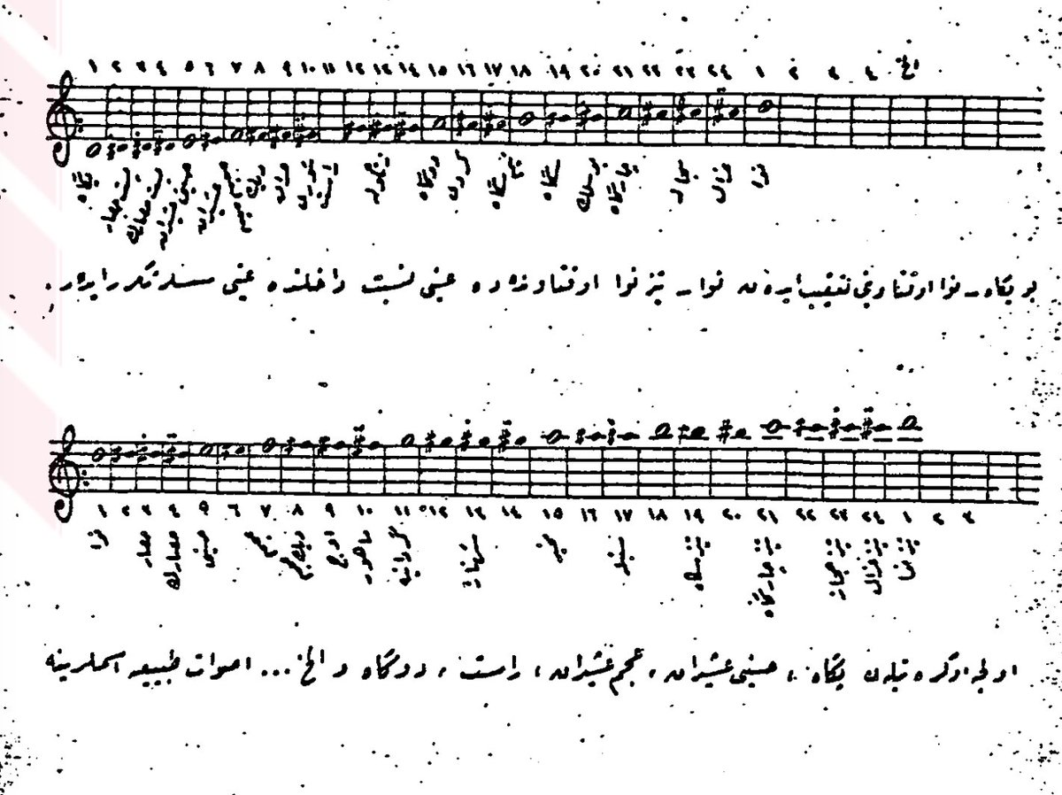 notationart's tweet image. Demonstration of the divison of octave in 24 unequal parts in Turkish Makam Music by Tanburi Cemil Bey.

Rehber-i Mûsikî, Tanburi Cemil Bey (1904)
