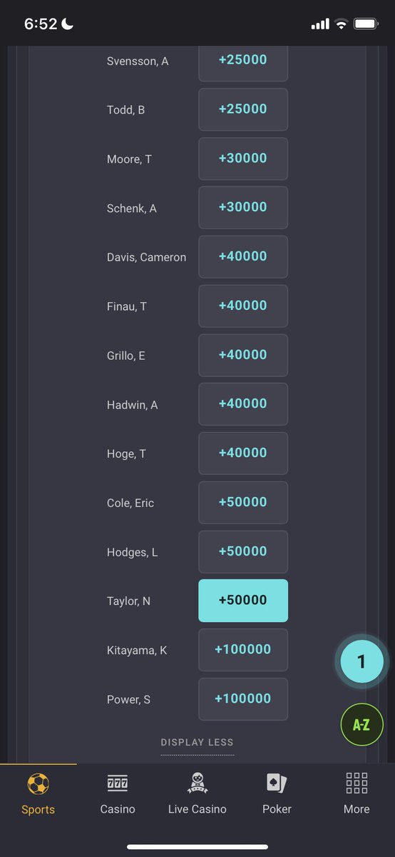 Don’t love betting anyone at +300 to win vs a field of the best 50 golfers in 2023. Don’t haaaate a longshot given everyone in this event is really really good and ya never know? Couple bucks anyway, methinks.  <a href="/CoolbetCanada/">Coolbet Canada 🇨🇦</a>