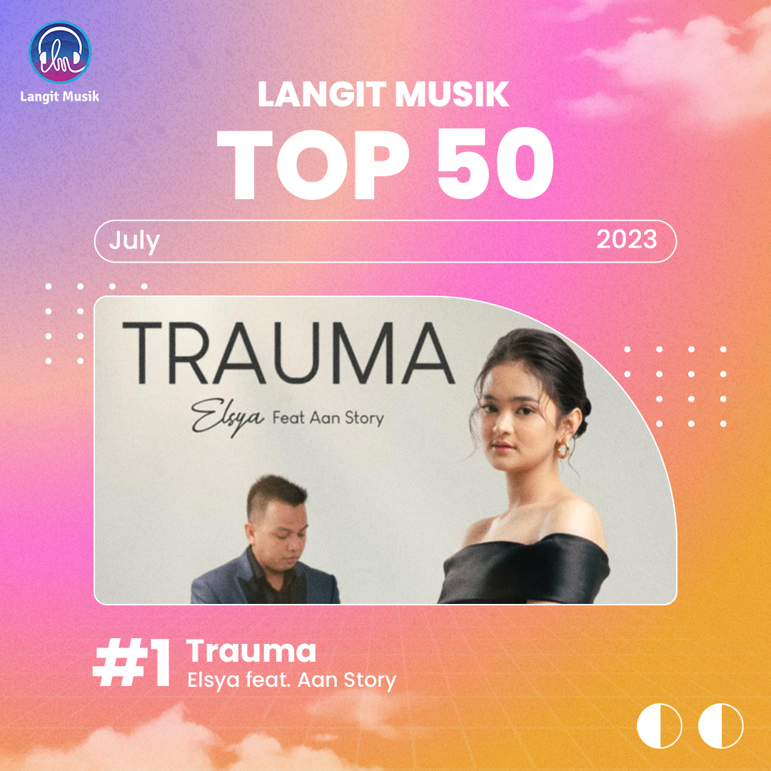LangitMusik's tweet photo. Jeng jeng jeng...
Selamat untuk single 'Trauma' dari #Elsya dan #Aanstory yang berhasil menduduki posisi #1 di #LangitMusikTop50 bulan July 2023
Dukung terus Elsya https://t.co/TQhBUPEhFP di Aplikasi Langit Musik - Musik Indonesia Juara. https://t.co/yngfbeBVJB