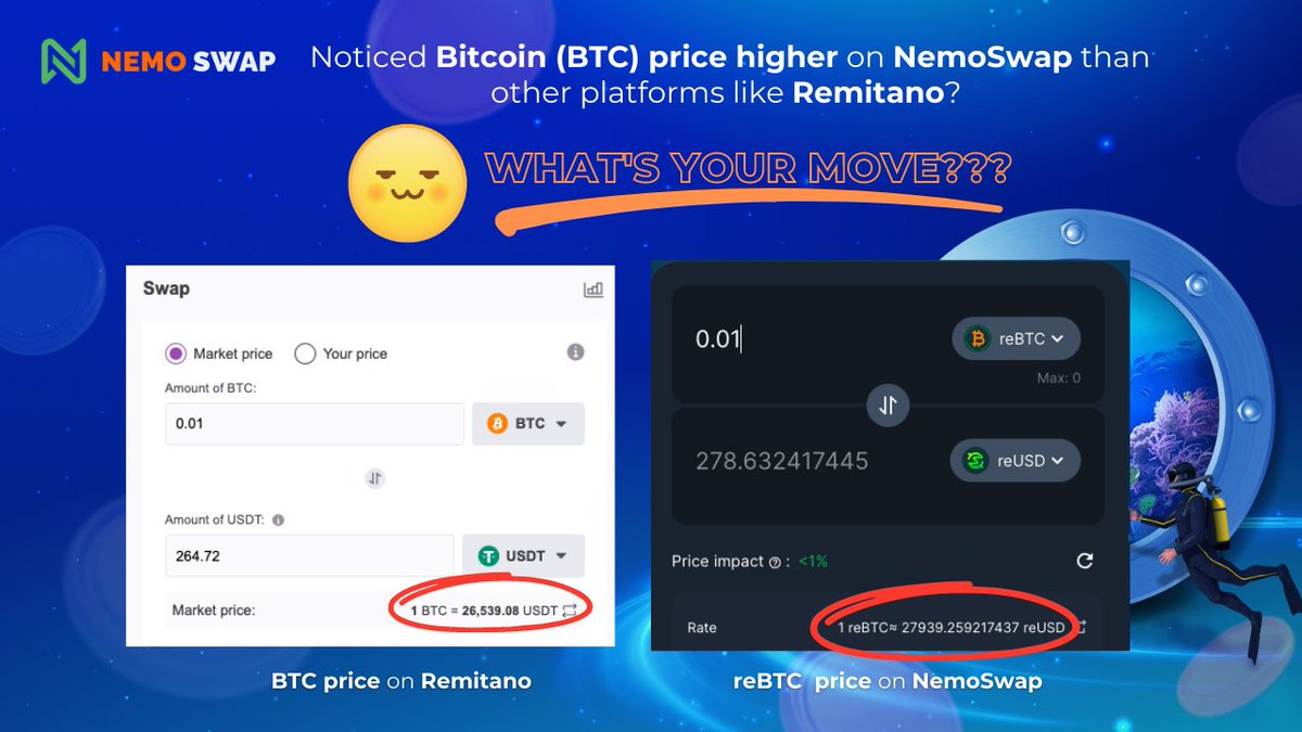 NemoSwapDEX's tweet photo. 🚀💰Heard the crews into #arbitrage...
#NemoSwap #Remitano #NemoSwapTip #reBTC #BTC #ArbitrageTip #ProfitTip #TradingAdvice https://t.co/e6QGFmWQW9