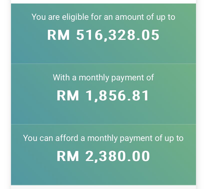 rinafarisya's tweet photo. For anyone who wants to check themselves, can use this website

https://t.co/pLgWKERBwr

RM3.8k belum tolak EPF SOCSO. By right, you are eligible. If rumah RM420k, est monthly payment RM1,800. Tak termasuk maintenance fees lagi. Maybe RM2,000.

Tinggal RM1.4k https://t.co/CArRDmwyis