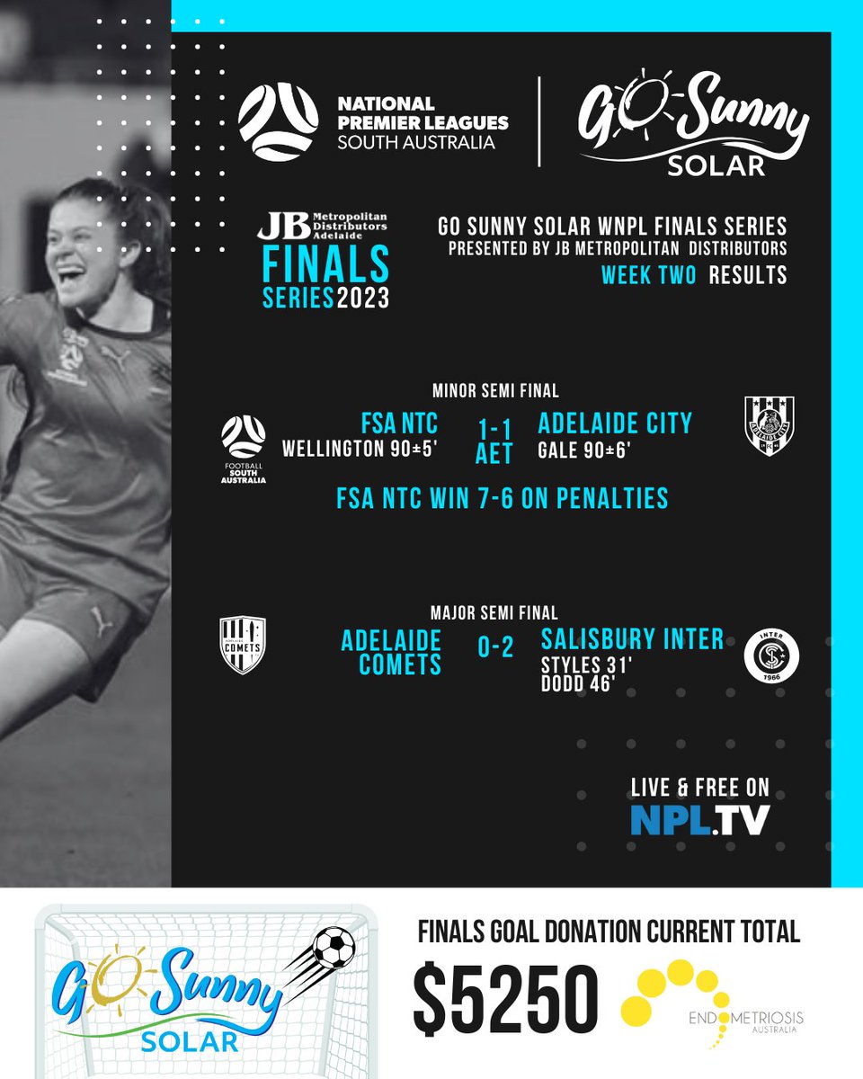 FSA Leagues tweet media