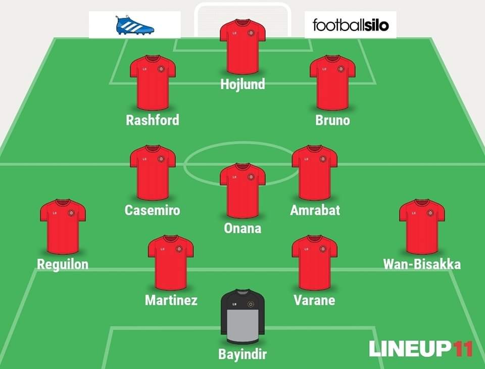 Mo_utdred's tweet image. The world isn&apos;t ready to witness this Man United team.