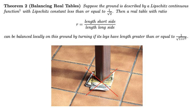 docmilanfar's tweet photo. Strange but true - A wobbly square table on any reasonable floor can be made steady by just turning it https://t.co/CIYTi6FTwK