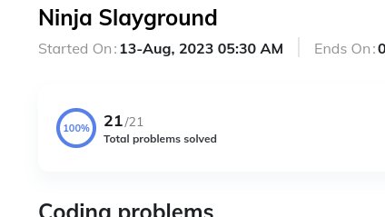 RevanthBolla's tweet image. 🏆 Victory Achieved! 🏆 I've emerged victorious in the Coding Ninjas x SLAY Coffee 21-Day Challenge, conquering Day 21 with excitement and determination! 🎉🥳🚀
#21DayChallengeWinner #CodingNinjasSLAY @CodingNinjasOff @DrinkSlayCoffee #CodingTriumph #Day21Victory #Day21Triumphant