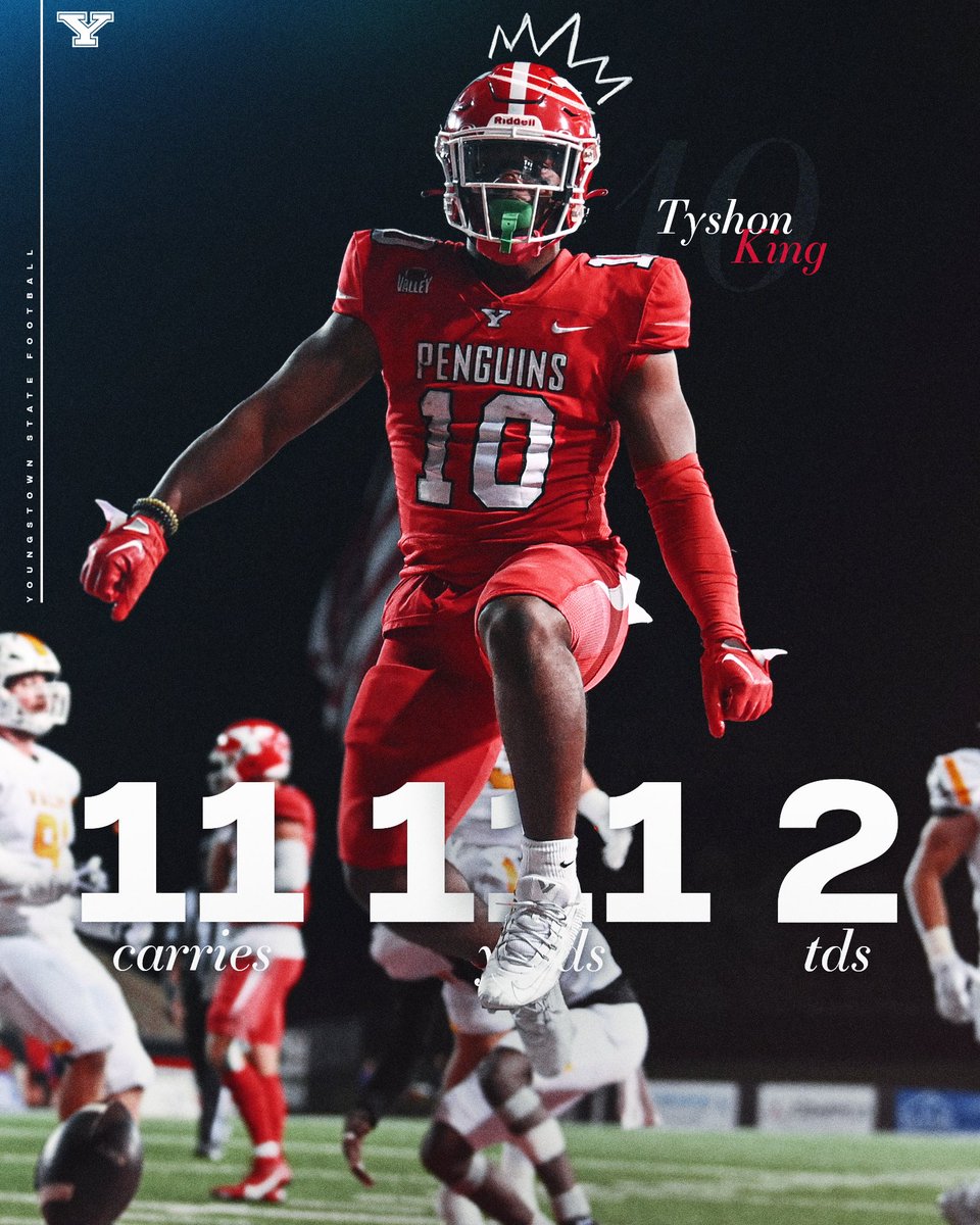 ysufootball's tweet photo. Allow me to introduce myself 👑🐧

2️⃣ TDs
1️⃣1️⃣1️⃣ Yards 

Impressive YSU debut for our @tyshonking10 against Valpo 

#GoGuins // #LeaveNoDoubt https://t.co/WOKLLaCFd1